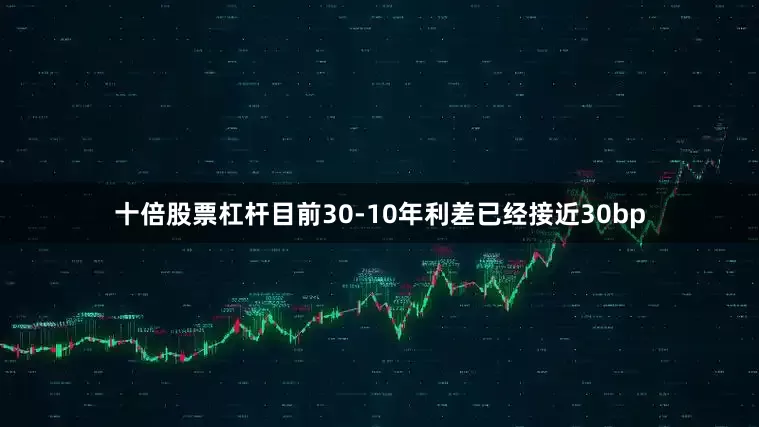 十倍股票杠杆目前30-10年利差已经接近30bp